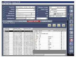 Laboratory Information Systems